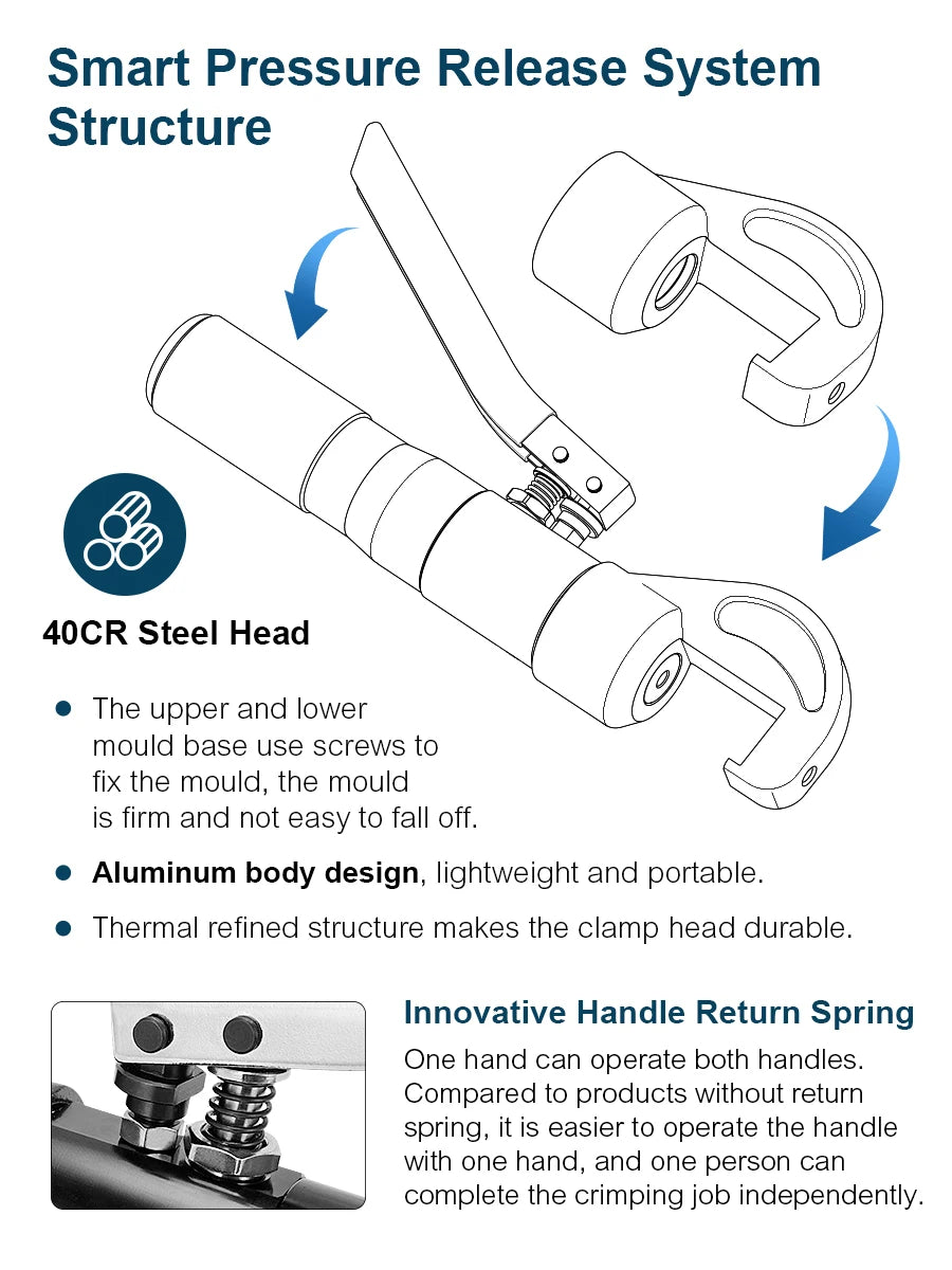 RUS Warehouse Strumento di crimpatura idraulico Pinze per crimpare terminali per cavi fai-da-te Strumenti di compressione idraulica Gamma YQK-70 4-70mm2