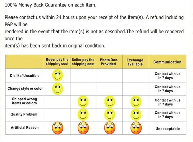 10/5/2/1PCS Set di punte per carotaggio diamantato a secco 6-125mm Sega a tazza diamantata per piastrelle in porcellana Marmo ceramico Granito Strumenti di perforazione