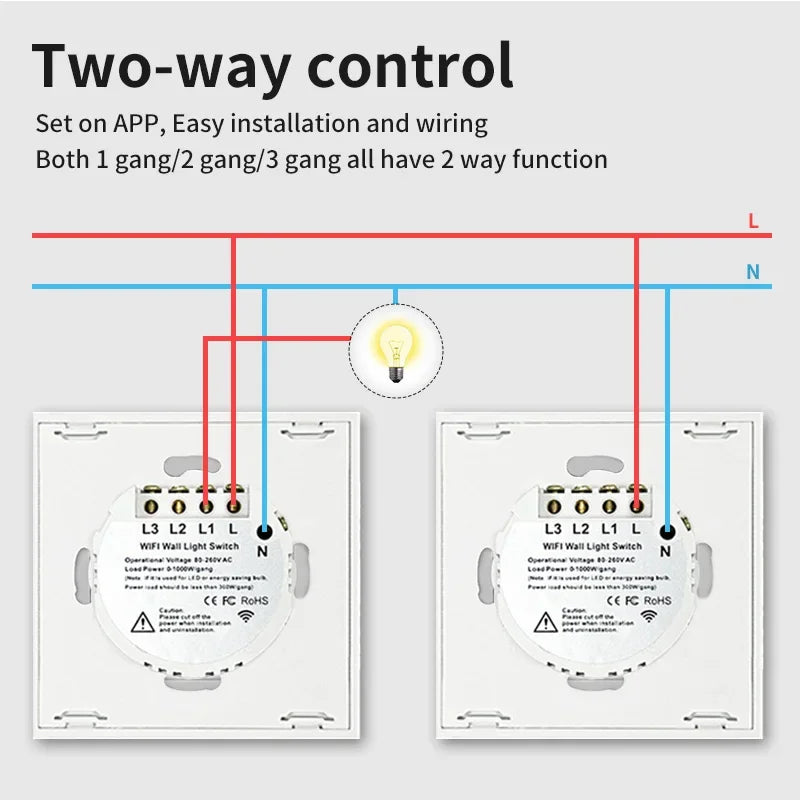 TNCE WIFI + Bluetooth Tuya Smart Switch 1/2/3/4 Gang Smart Life Home Light WiFi Touch Switch funziona con Google home Alexa