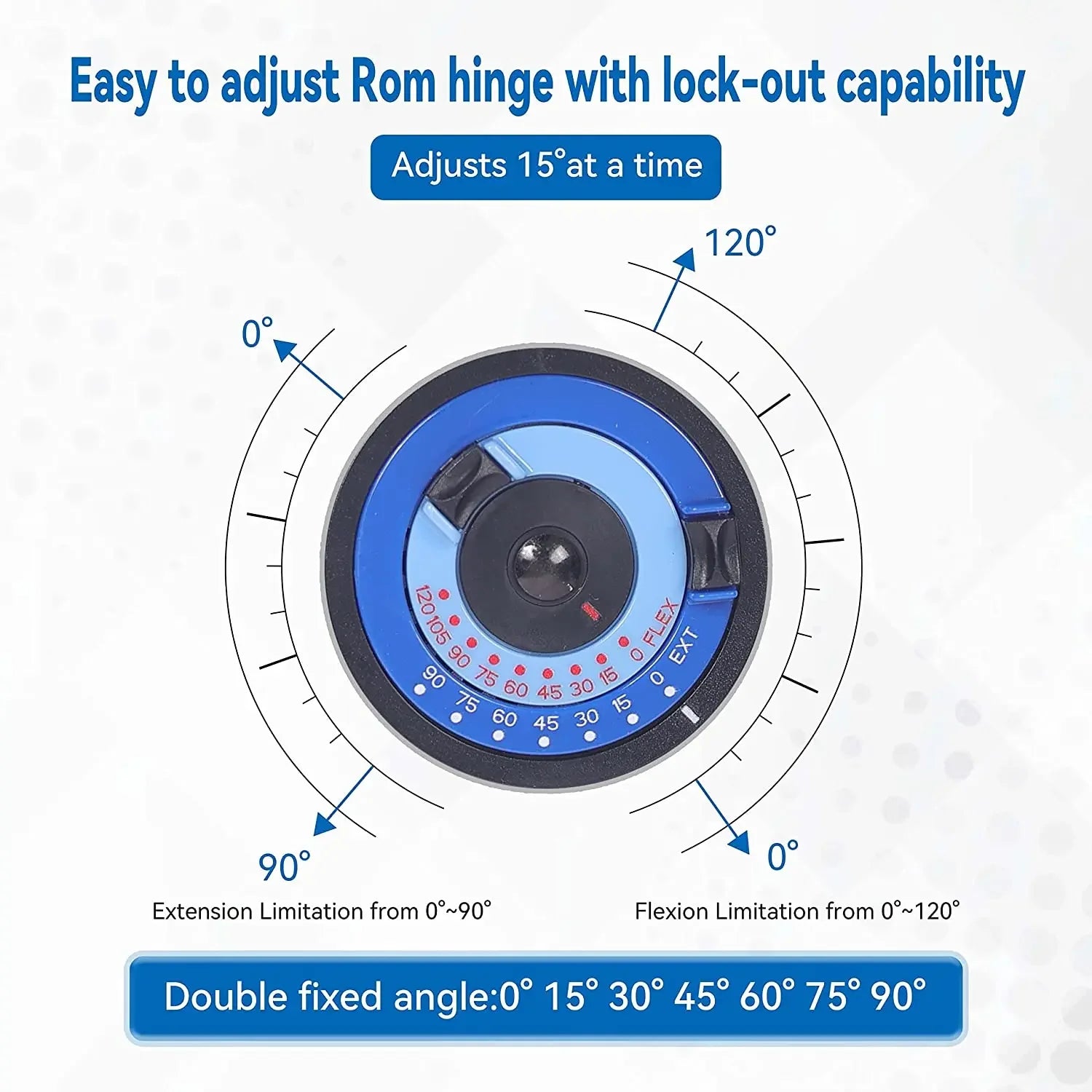 Tutore per gomito ROM incernierato, stecca stabilizzatrice post-operatoria regolabile, supporto per il recupero delle infortuni del braccio Riabilitazione dell'immobilizzazione delle fratture