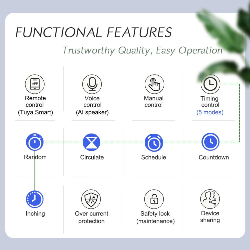 Tuay Smart life WiFi DC Smart Circuit Breaker 12V 24V 48Voverload protezione da cortocircuito con Alexa google home per Smart Home