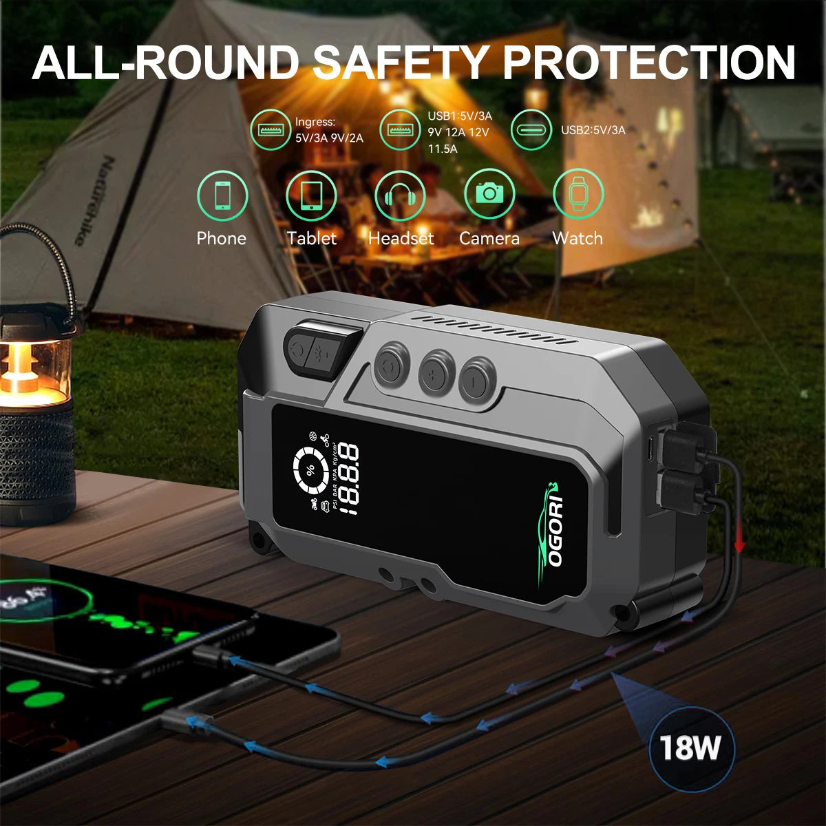 Avviatore di emergenza per auto 4 in 1 7500A con compressore d'aria Pack Booster 12V Power Bank QC 3.0 con torcia Avvia fino a tutti i gas