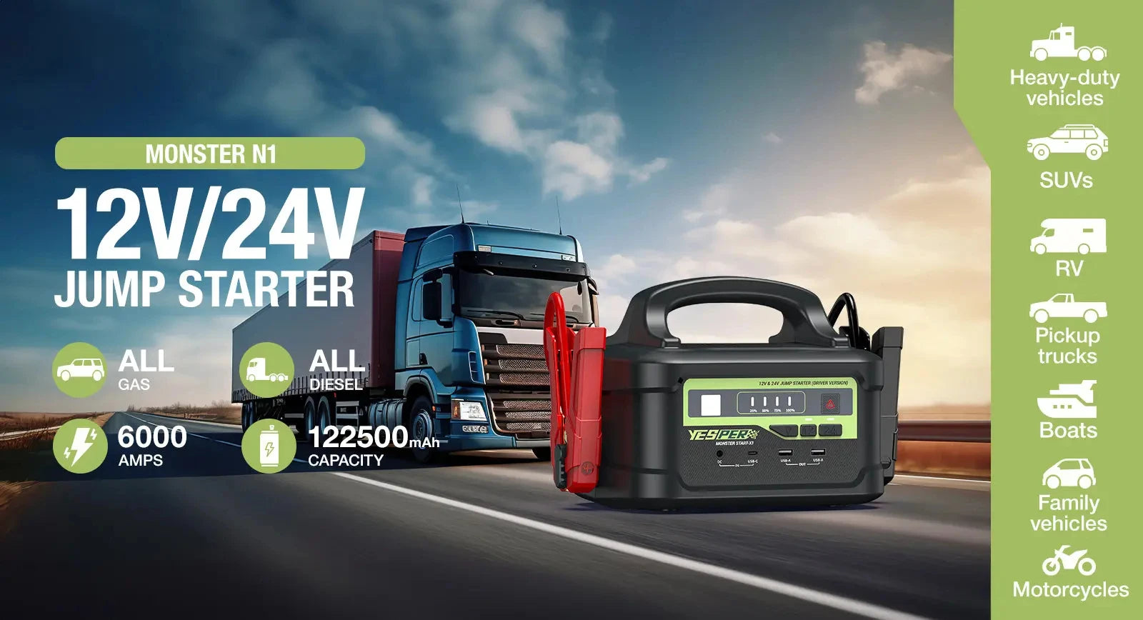 YESPER MONSTER START P1 Avviatore di emergenza per auto portatile 12V/24V Tensione 217.56Wh Capacità Alimentatore di emergenza per auto Doster Starter