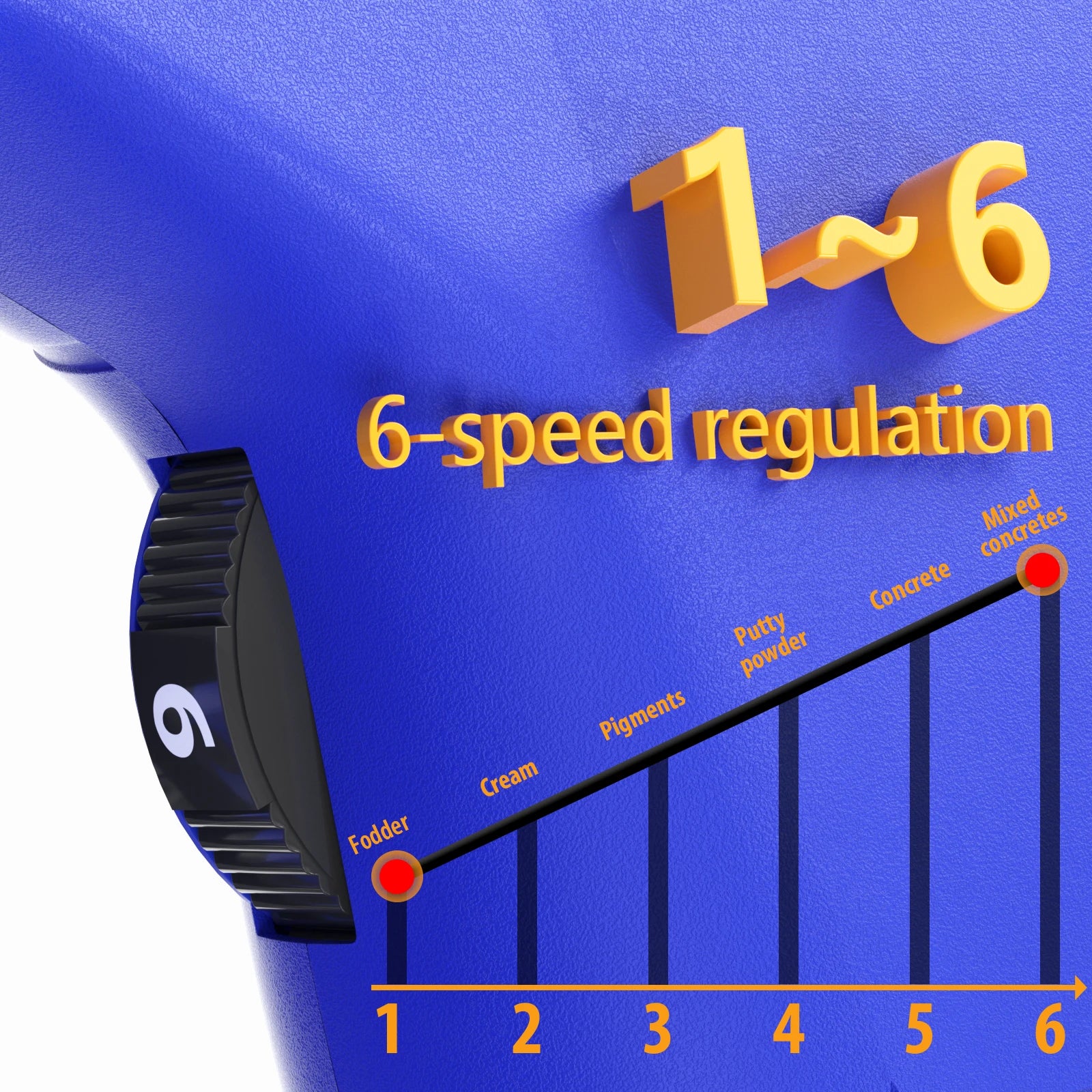 Miscelatore a paletta portatile da 2800 W a 6 velocità, agitatore elettrico per trapano, strumento di agitazione per malta, malta, vernice, cemento, intonacatura del gesso
