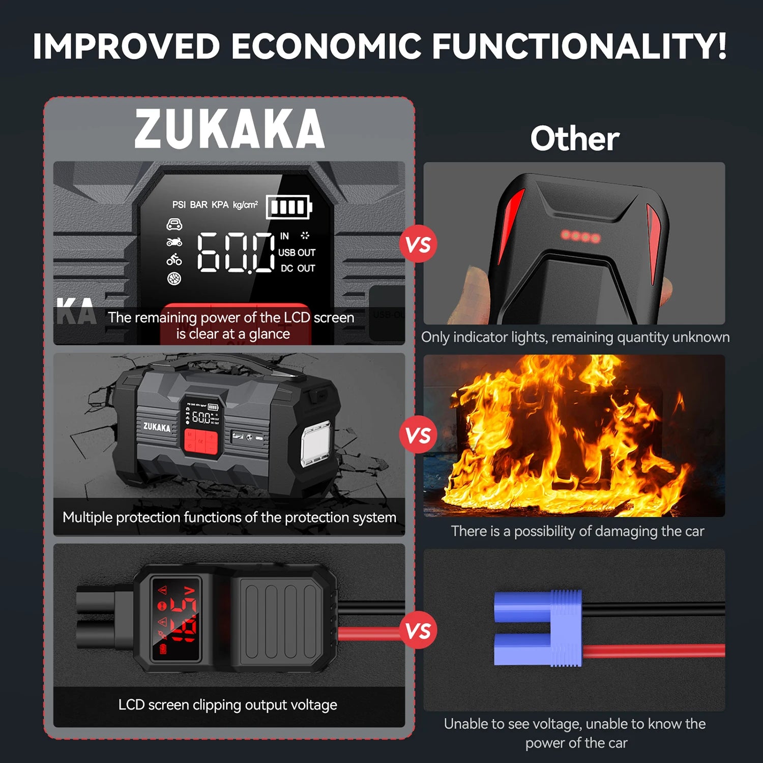 26800mAh Auto Salto di Avviamento Accumulatori E Caricabatterie Di Riserva Compressore D'aria Portatile Pompa di Gonfiaggio Stazione di Potere 4250A Batteria Avviamento Auto Booster