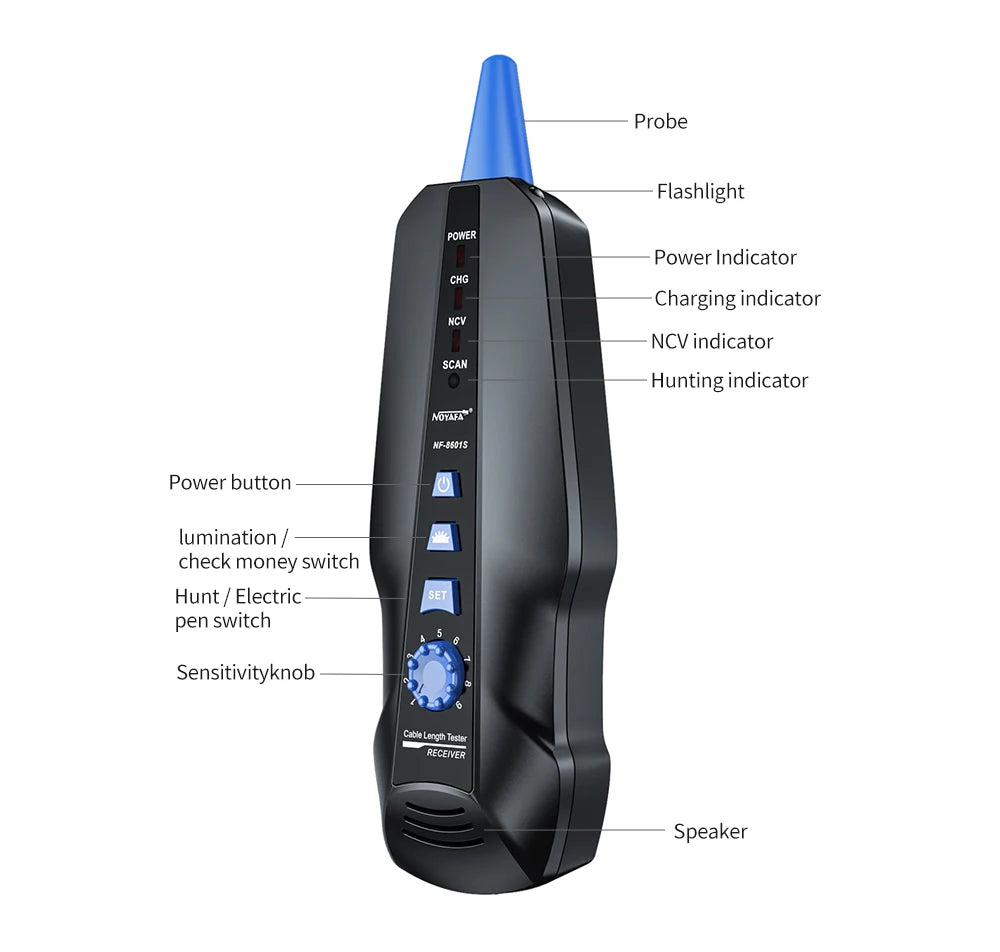NOYAFA NF-8601S Tester per cavi di rete Localizzatore di cavi anti-interferenza PING Tester RJ45 RJ11 Misuratore di lunghezza Tester Strumenti di rete