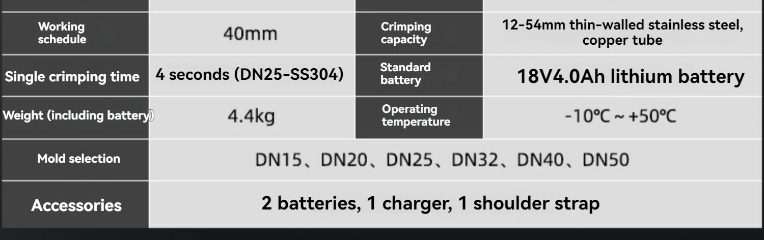 SZ-1532/1550 60KN Pinza per crimpare tubi elettrici Strumento per crimpare tubi dell'acqua Anello Compressione Ricarica Morsetto portatile