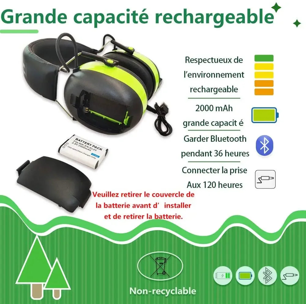 ZOHAN Protezione per le orecchie Protezione per l'udito Bluetooth Cuffie per radio AM FM Cuffie antirumore di sicurezza per la musica