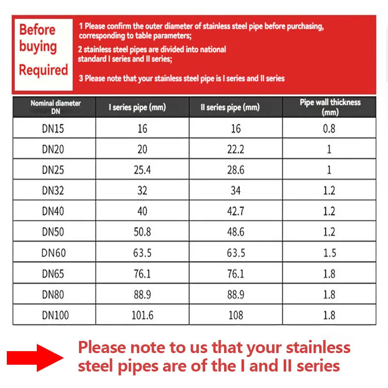 SZ-1532/1550 60KN Pinza per crimpare tubi elettrici Strumento per crimpare tubi dell'acqua Anello Compressione Ricarica Morsetto portatile