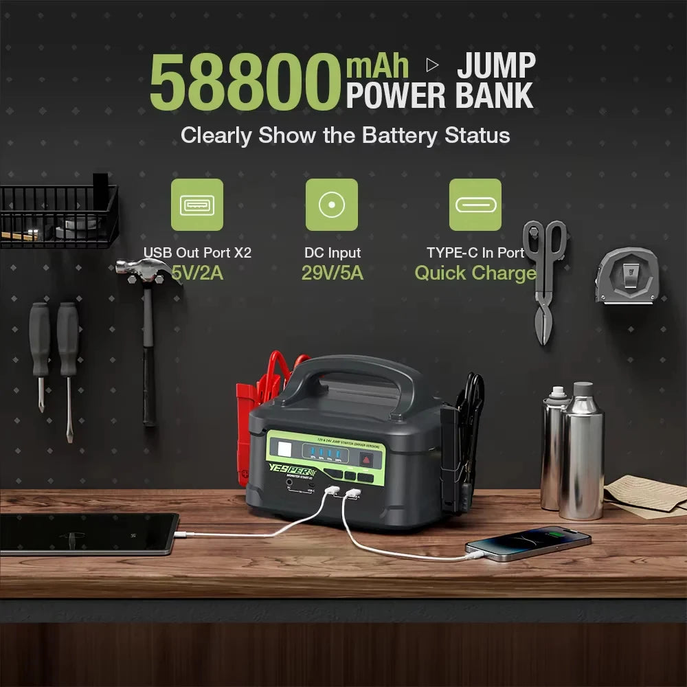 YESPER MONSTER START P1 Avviatore di emergenza per auto portatile 12V/24V Tensione 217.56Wh Capacità Alimentatore di emergenza per auto Doster Starter
