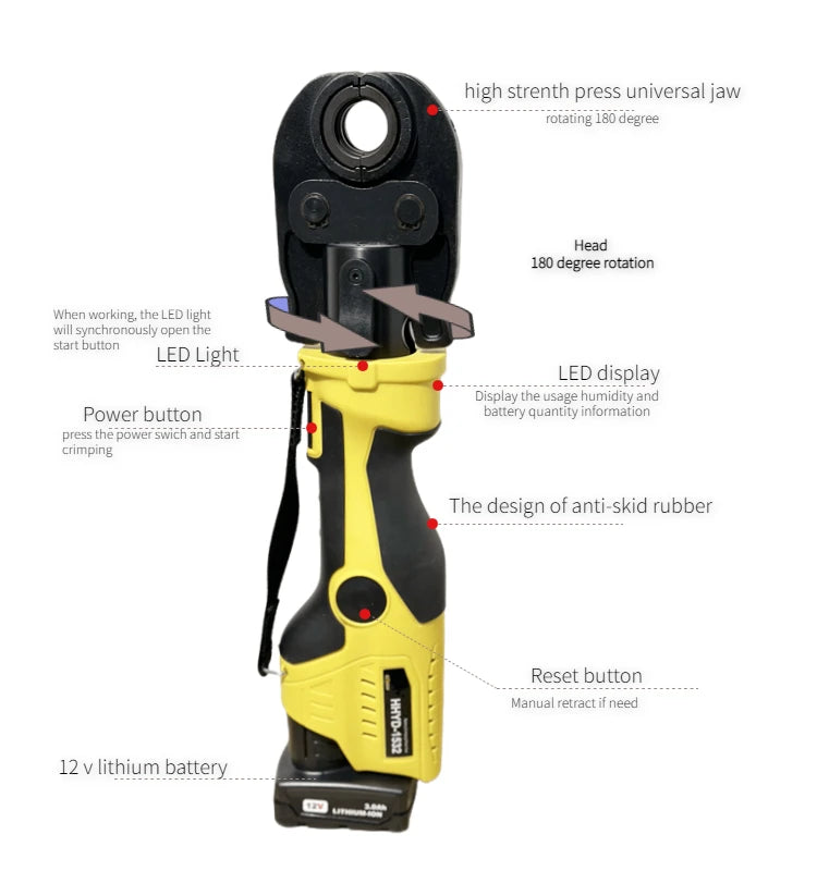 Idraulici a batteria Mascella industriale/fai da te TH/U 16 20 25 26 32mm Strumento di pressatura Pex multistrato Utensili elettrici HVAC alimentati a batteria