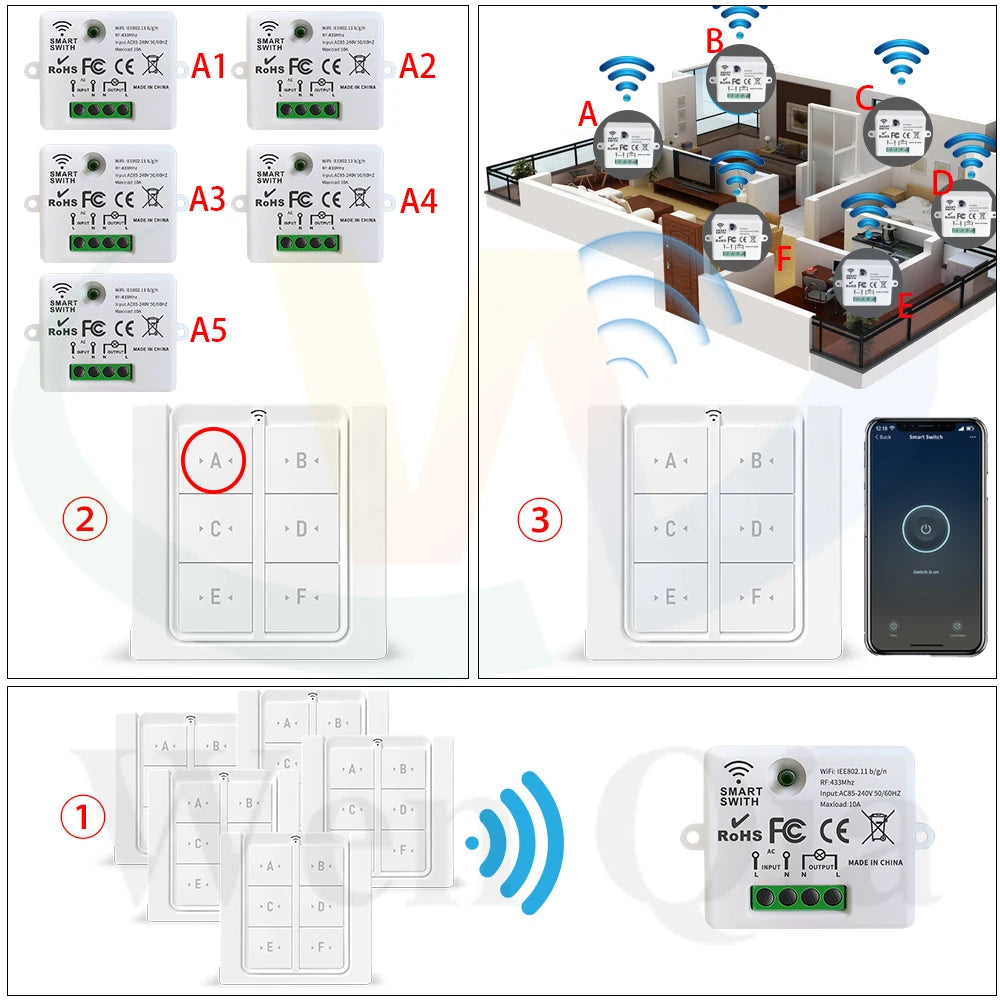 Tuya WiFi RF Smart Light Switch 433 MHz 6 Gang Interruttore da pannello a parete wireless, ricevitore temporizzato 110 V 220 V Funziona con Goole Home/Alexa