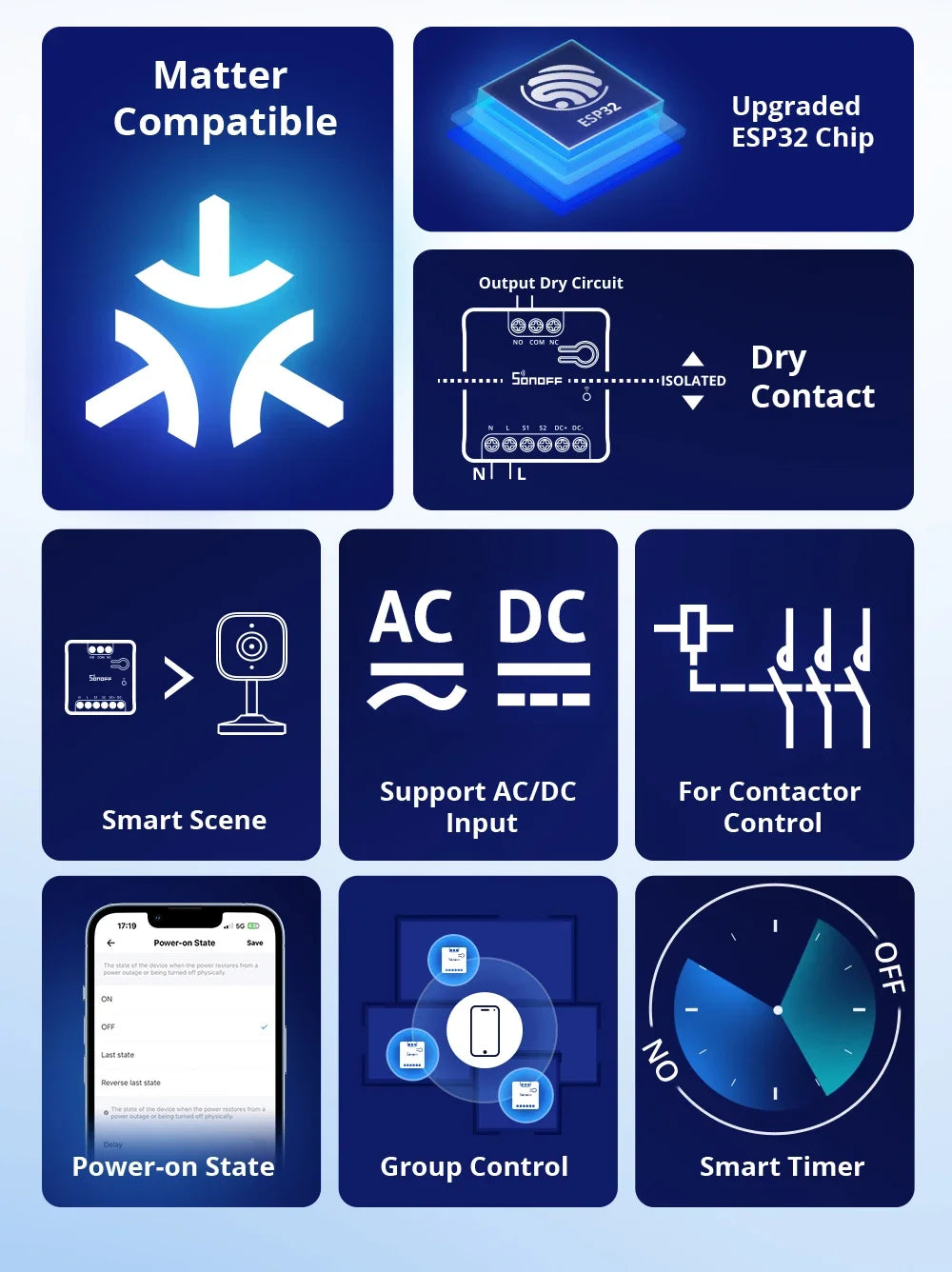 SONOFF MINI-D Wi-Fi Smart Switch Primo MINI dispositivo relè a contatto secco con importa supporta il controllo del contattore di alimentazione CA/CC