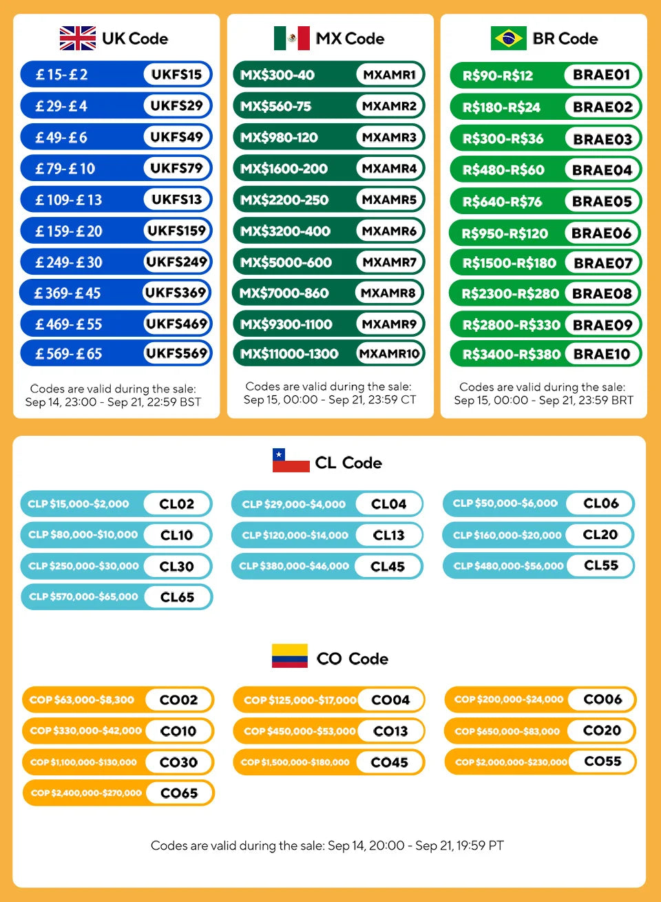 Crimpatrice idraulica elettrica ES-300 con manico dritto per terminali in rame e alluminio da 10-300 mm2 con crimpatura rapida e 360 °   Rotazione