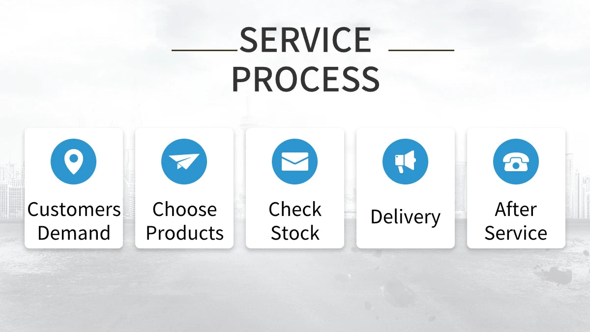 Idraulici a batteria Mascella industriale/fai da te TH/U 16 20 25 26 32mm Strumento di pressatura Pex multistrato Utensili elettrici HVAC alimentati a batteria