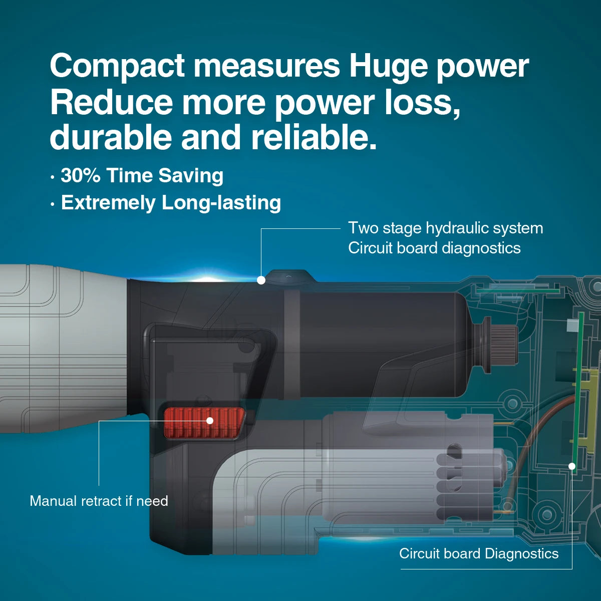 ZUPPER PZ-1930 Compact Battery Press Tool per la crimpatura di tubi multistrato Pex in rame idraulico Include ganasce Separate opzionali