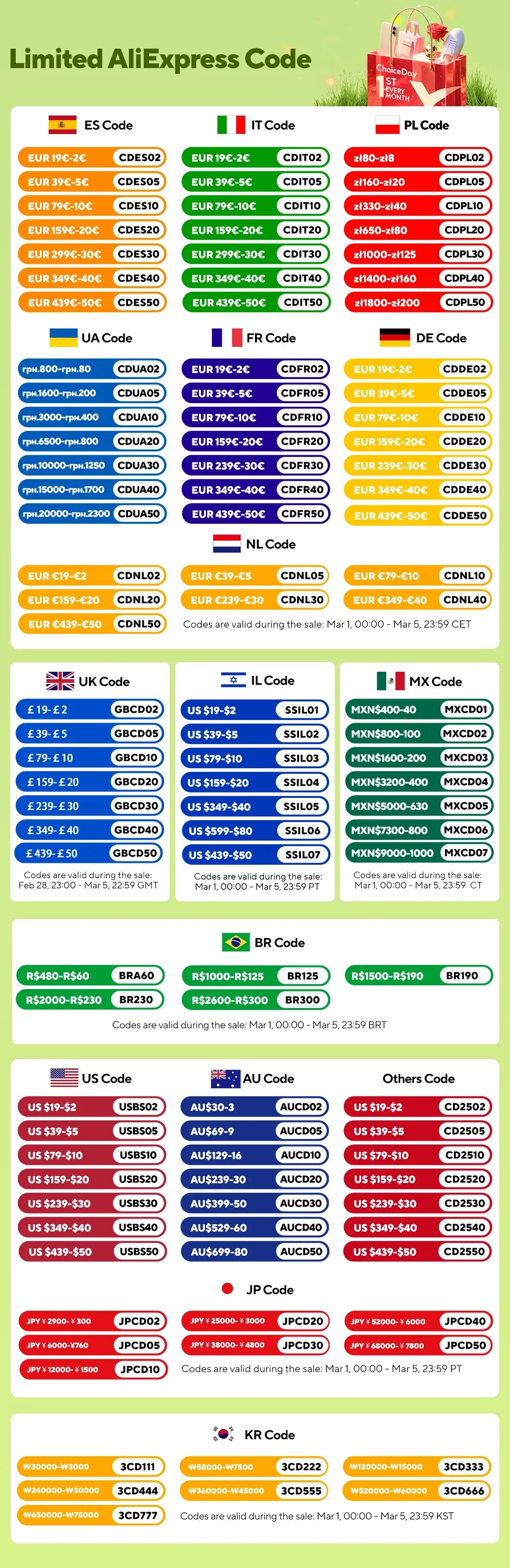 Strumento calibratore a T Maniglia di montaggio Sbavatura Smussatura Riparazione Foro manuale interno ed esterno Smussatura Strumento di scarico Pex