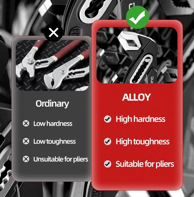 Set di chiavi per tubi per impieghi gravosi pinza per fascette per tubi dell'acqua con apertura regolabile multifunzionale strumento di riparazione manuale per idraulico