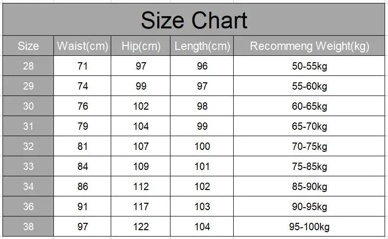 2025 Metropolitan Workwear Pantaloni da uomo con tassello rinforzato Cargos Multi-Tool Loops Conico Caviglia City Explorer Pantaloni M-4XL