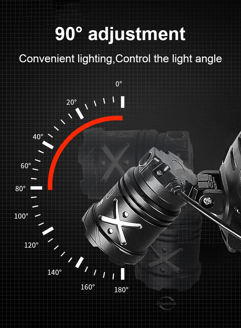 1000000 LM Lampada frontale più potente 18650 Torcia frontale ricaricabile ad alta potenza LED Torcia frontale da pesca Lanterna frontale professionale