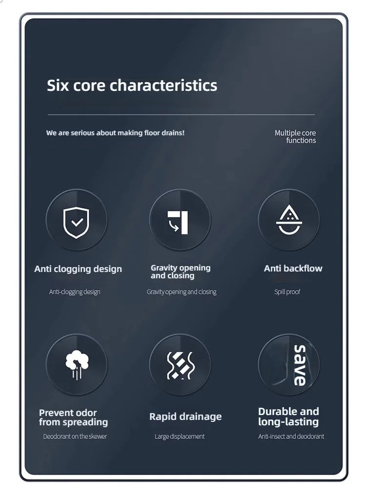 Coperchio per scarico a pavimento del bagno Tappo filtro per lavandino di drenaggio efficiente con prevenzione del riflusso Installazione semplice per WC con doccia