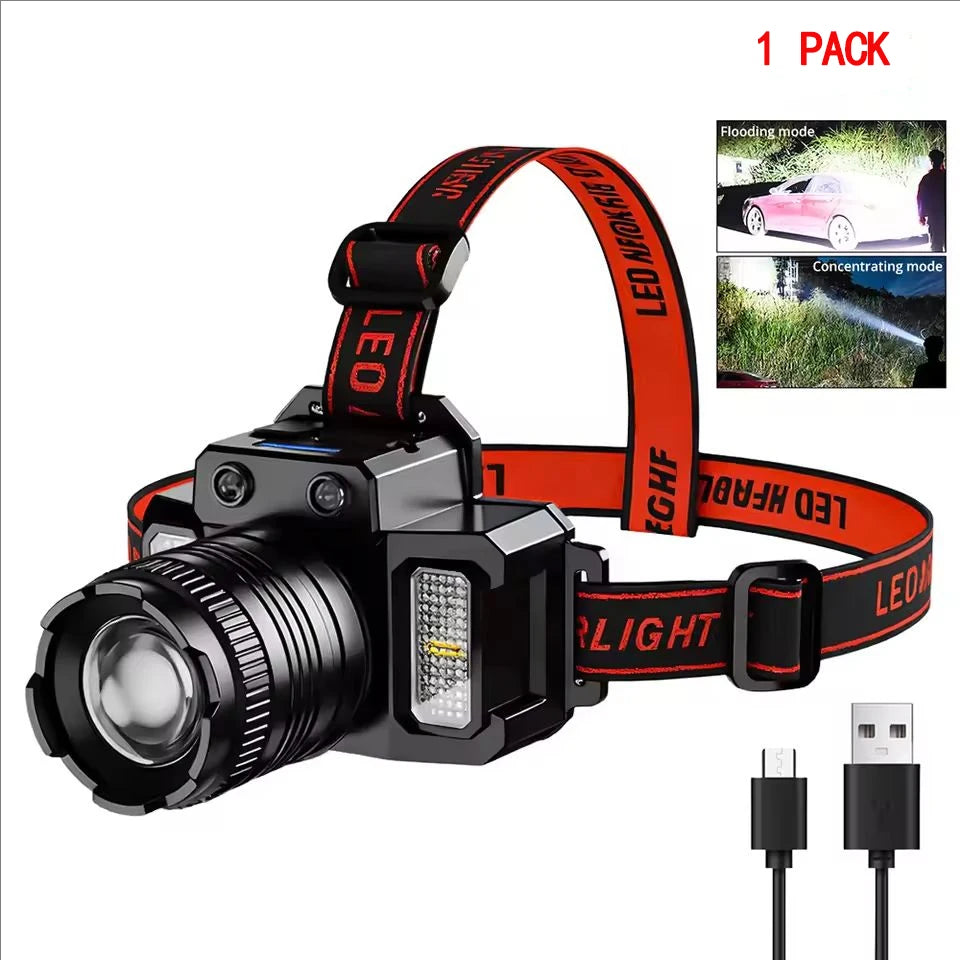 Induzione intelligente Luce bianca Faro a LED Zoom Sensore di ricarica USB Lampada frontale a LED Torcia frontale multifunzione per esterni Lampade a lanterna