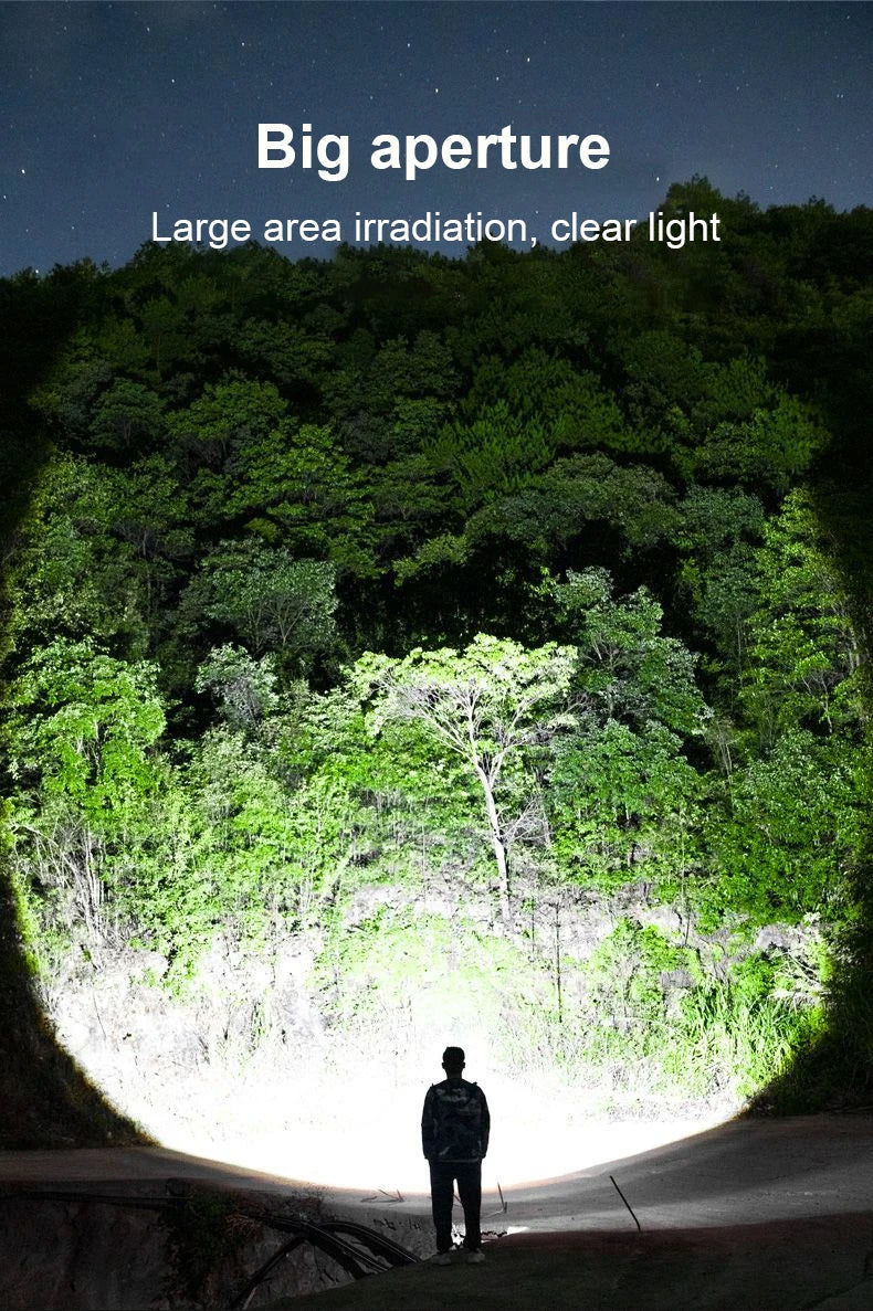 1000000 LM Lampada frontale più potente 18650 Torcia frontale ricaricabile ad alta potenza LED Torcia frontale da pesca Lanterna frontale professionale