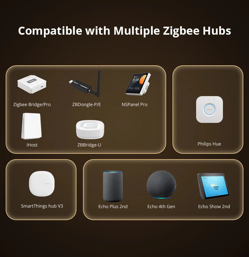 SONOFF ZBMinir2 Zigbee Mini Smart Switch Cavo neutro richiesto eWelink Interruptor intelligenti Zigbee Switch Modulo Smart Home