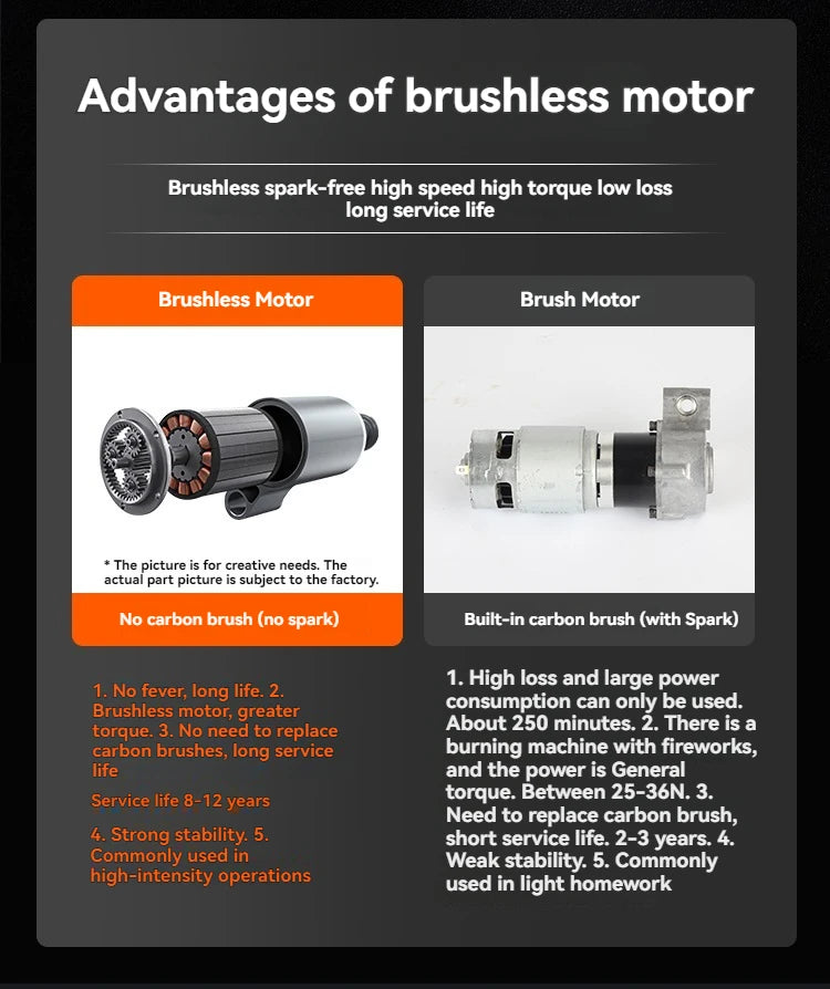 SZ-1532/1550 60KN Pinza per crimpare tubi elettrici Strumento per crimpare tubi dell'acqua Anello Compressione Ricarica Morsetto portatile