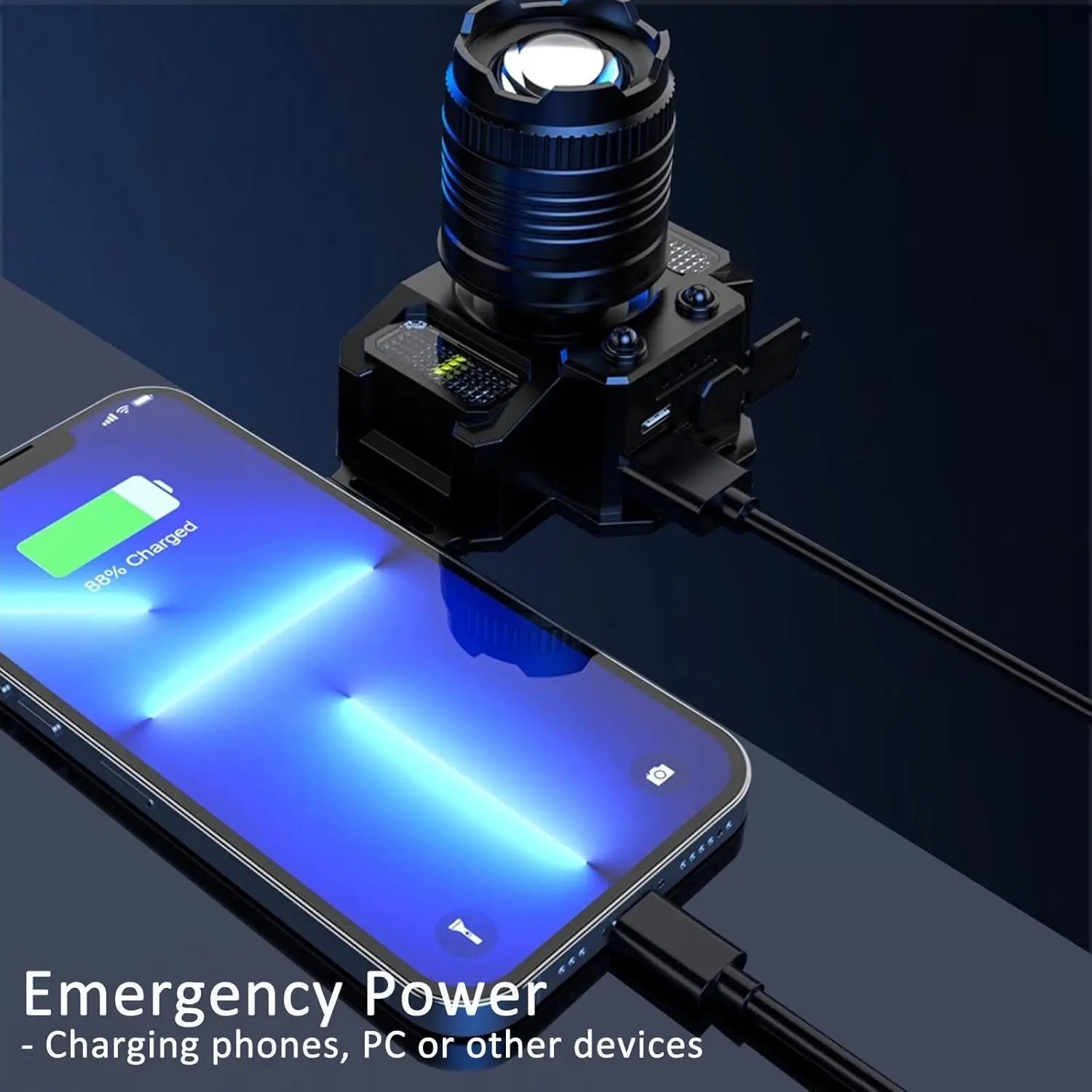 Induzione intelligente Luce bianca Faro a LED Zoom Sensore di ricarica USB Lampada frontale a LED Torcia frontale multifunzione per esterni Lampade a lanterna