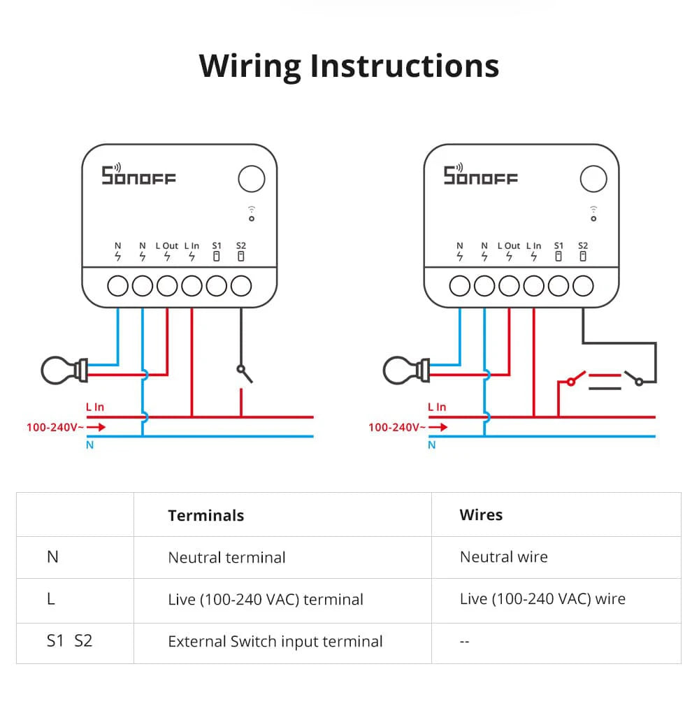 SONOFF ZBMinir2 Zigbee Mini Smart Switch Cavo neutro richiesto eWelink Interruptor intelligenti Zigbee Switch Modulo Smart Home