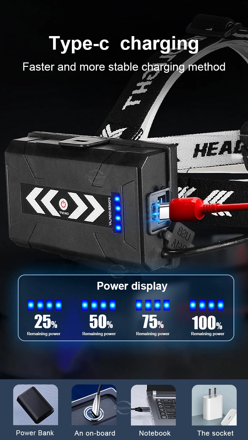 1000000 LM Lampada frontale più potente 18650 Torcia frontale ricaricabile ad alta potenza LED Torcia frontale da pesca Lanterna frontale professionale