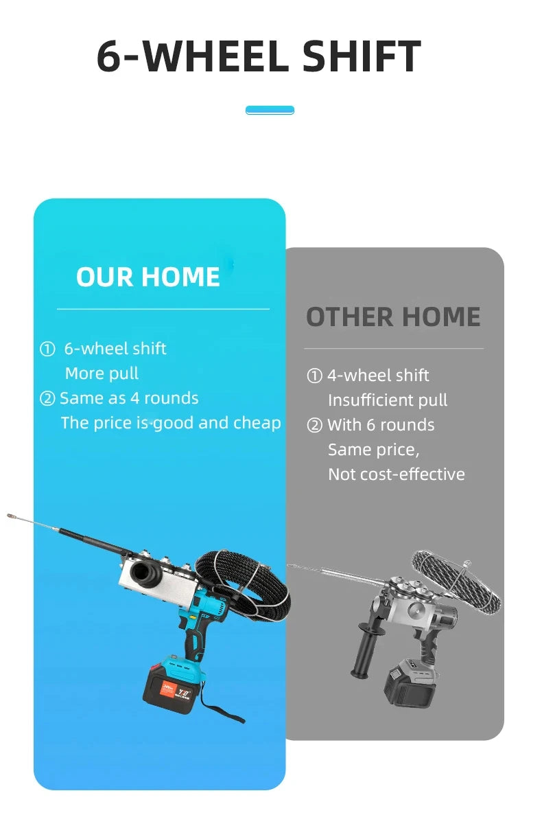 Macchina per incordare elettricista automatica 25M Filo elettrico a scomparsa Pull Wire Guide Tools Filettatrice per Makita