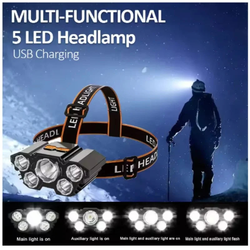 Faro a 5 LED ad alta potenza Batteria incorporata Torcia ricaricabile USB ultra luminosa montata sulla testa per illuminazione da campeggio esterna