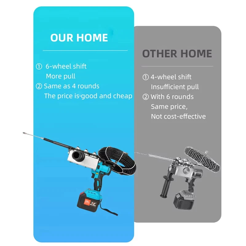 Macchina per incordare elettricista automatica 25M Filo elettrico a scomparsa Pull Wire Guide Tools Filettatrice per Makita