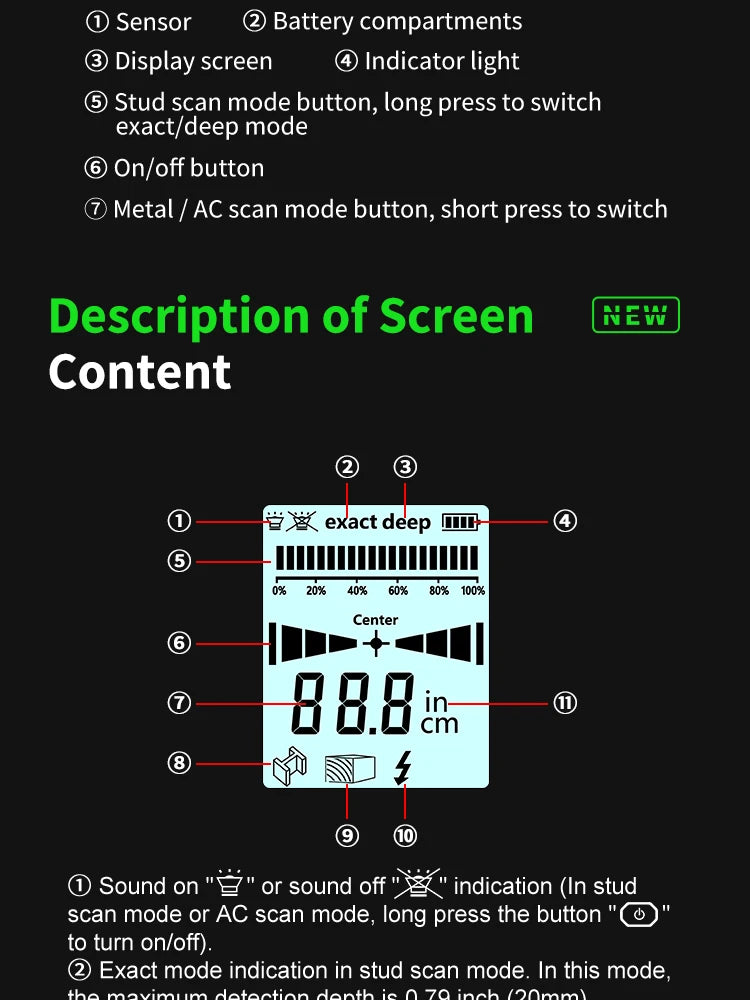 R&D Nuovo cercatore perni Scanner da parete Fili per cavi Localizzatore di profondità Metal Detector da parete Retroilluminato elettronico Cercatore di legno AC nero