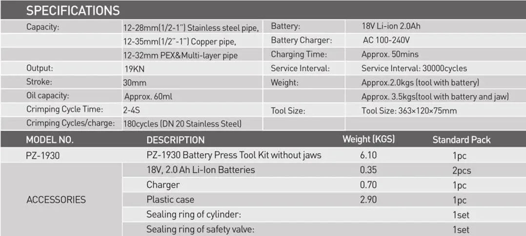 ZUPPER PZ-1930 Compact Battery Press Tool per la crimpatura di tubi multistrato Pex in rame idraulico Include ganasce Separate opzionali