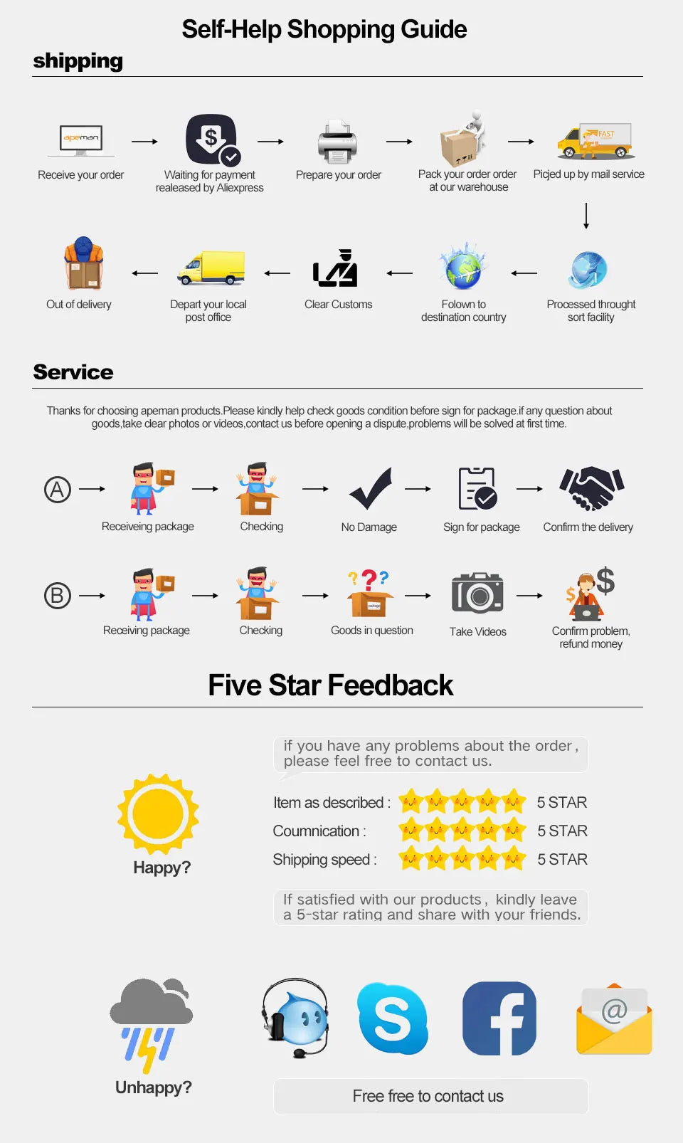 Miscelatore elettrico per calcestruzzo 220V 1500W Frullatore per intonaco per malta cementizia portatile a 6 velocità con doppia lama a forma di S