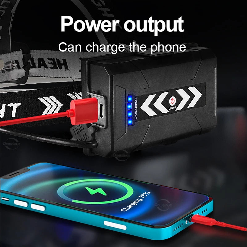 1000000 LM Lampada frontale più potente 18650 Torcia frontale ricaricabile ad alta potenza LED Torcia frontale da pesca Lanterna frontale professionale