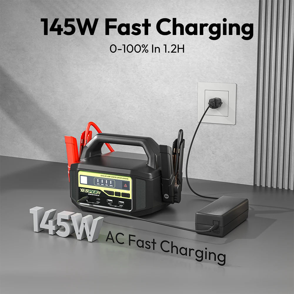 YESPER 24V Jump Car 6000A Peak Jump Starter Per auto Camion Batteria per camion portatile Dispositivo di avviamento Batteria esterna
