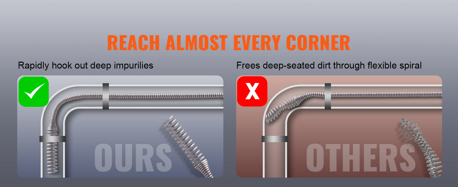 SucceBuy Coclea di scarico 25Ft Serpente idraulico con alimentazione manuale con attacco per trapano Dispositivo di rimozione intasamento di scarico Draga per tubi fognari per WC per la casa