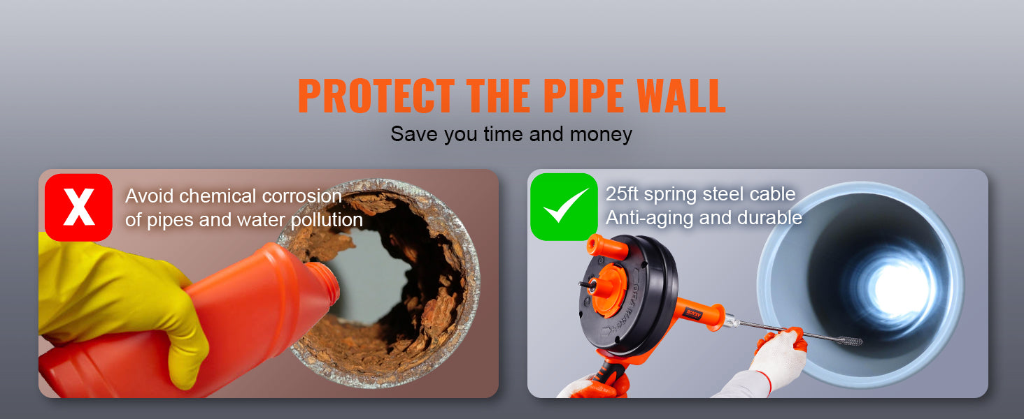 SucceBuy Coclea di scarico 25Ft Serpente idraulico con alimentazione manuale con attacco per trapano Dispositivo di rimozione intasamento di scarico Draga per tubi fognari per WC per la casa