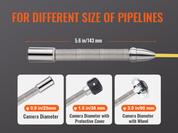 SucceBuy Telecamera per fognature con localizzatore 512 Hz Telecamera per ispezione condutture IP68 da 9" con funzione DVR con 12 LED regolabili e scheda SD da 16 GB